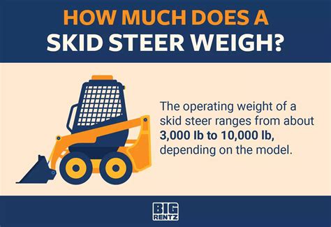 how many hours on a skid steer are considered high|how many hours is a skid steer.